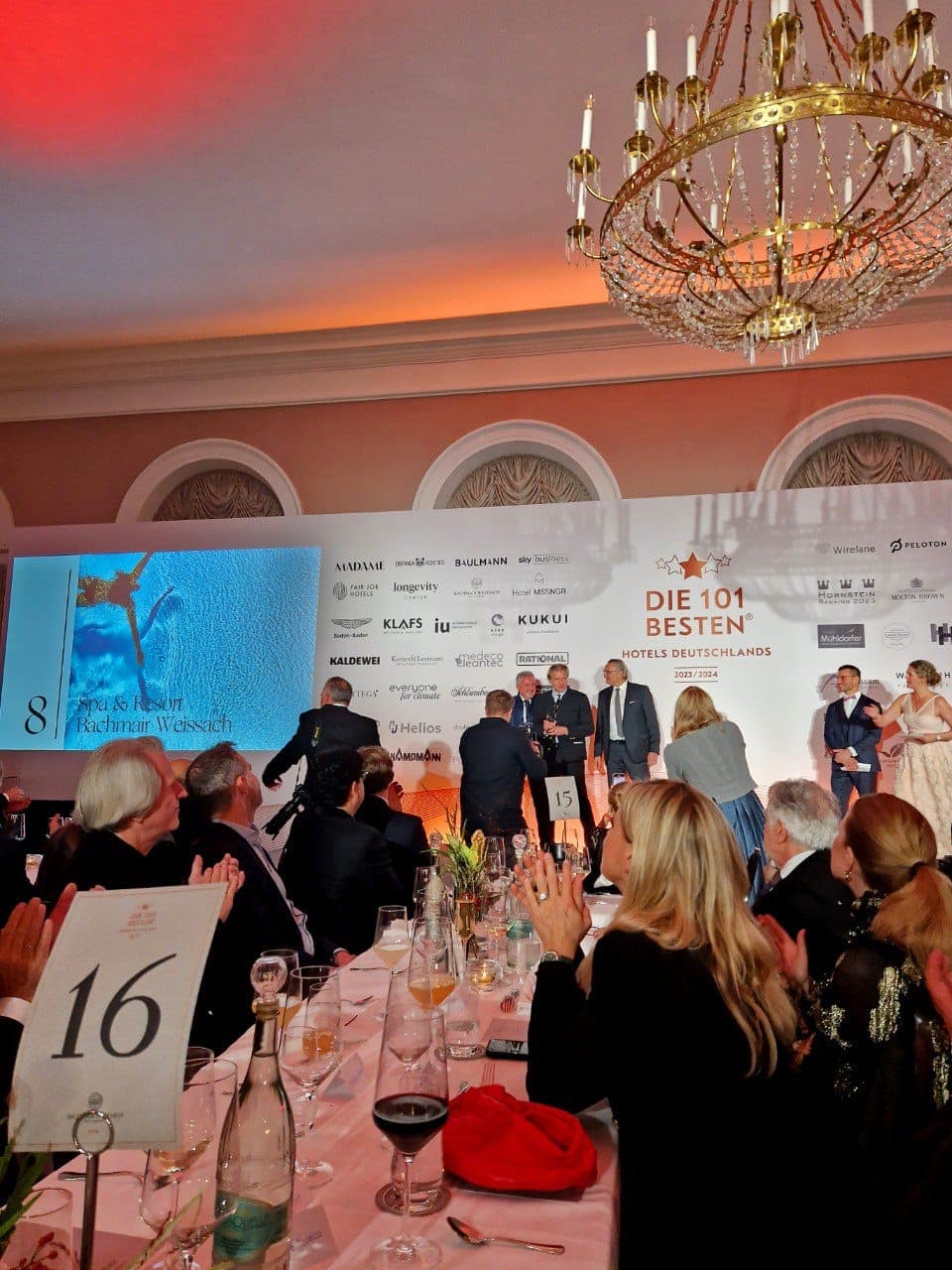 Bachmair Weissach Gala 2023 — Bachmair Weissach Platz 8