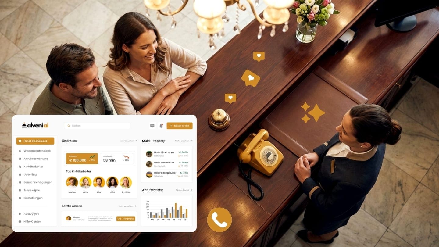 Alveni AI KI-Telefonassistent Dashboard für Hotels – Anrufverwaltung und Buchungsübersicht