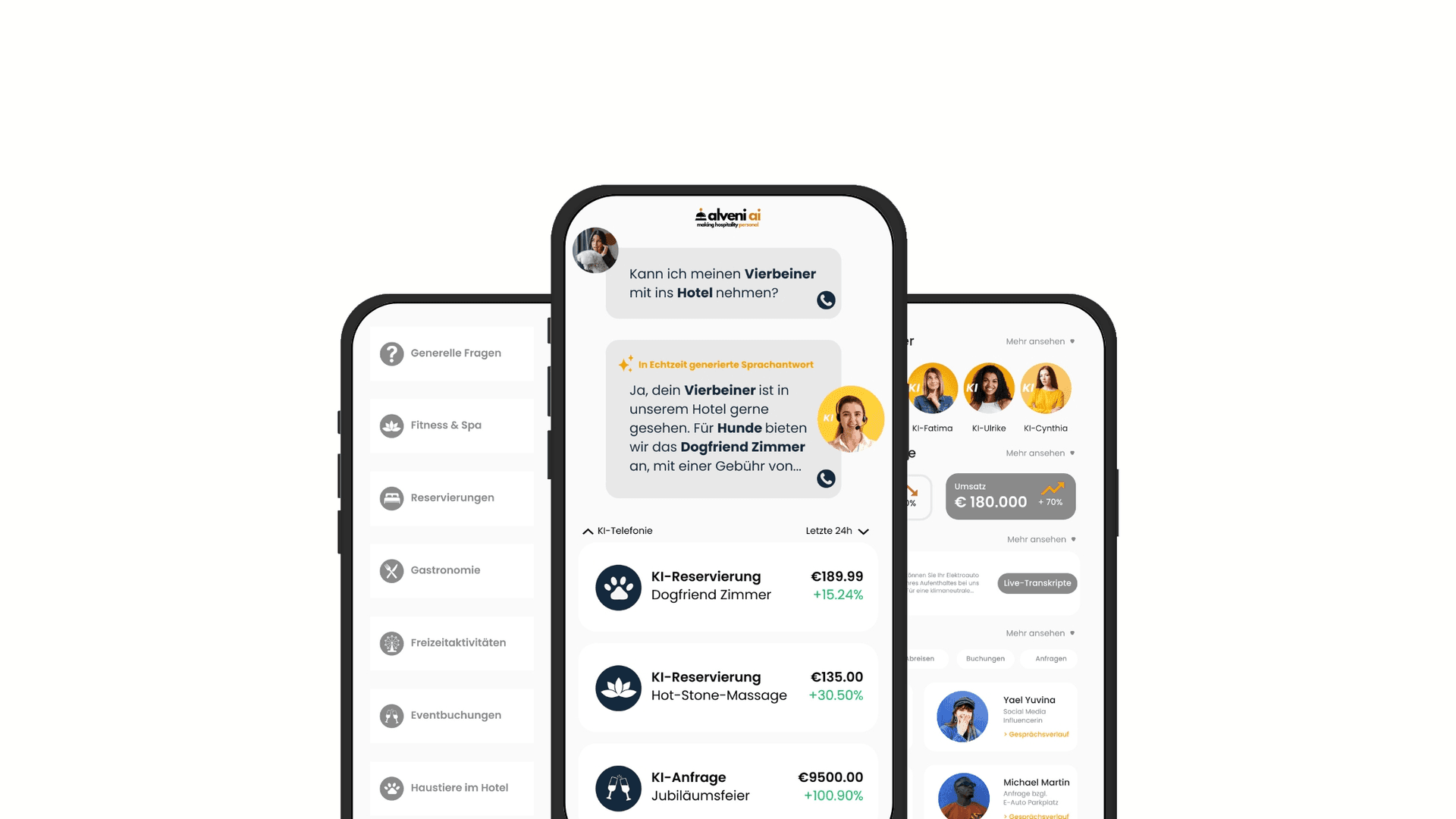 Alveni AI Plattform — KI-Telefonassistent Dashboard mit Live-Gesprächen, Reservierungen und Umsatzsteigerung