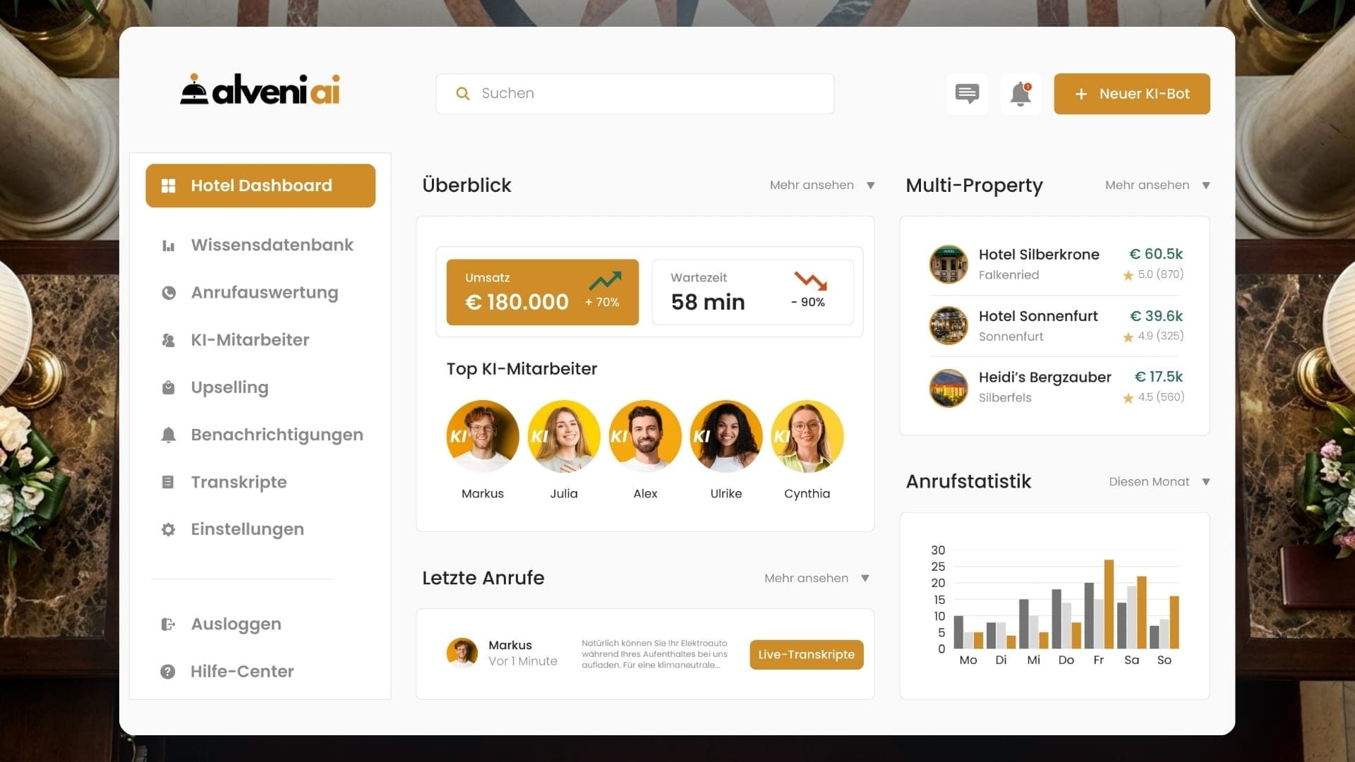 Alveni AI und Unisono Hospitality – KI-gestützte Telefonie für Hotels